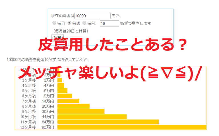 FXをこれから始める人や初心者が焦点を当てるべきポイント