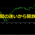 JPN_Time_SubZeroでMT4に日本時間を表示する方法